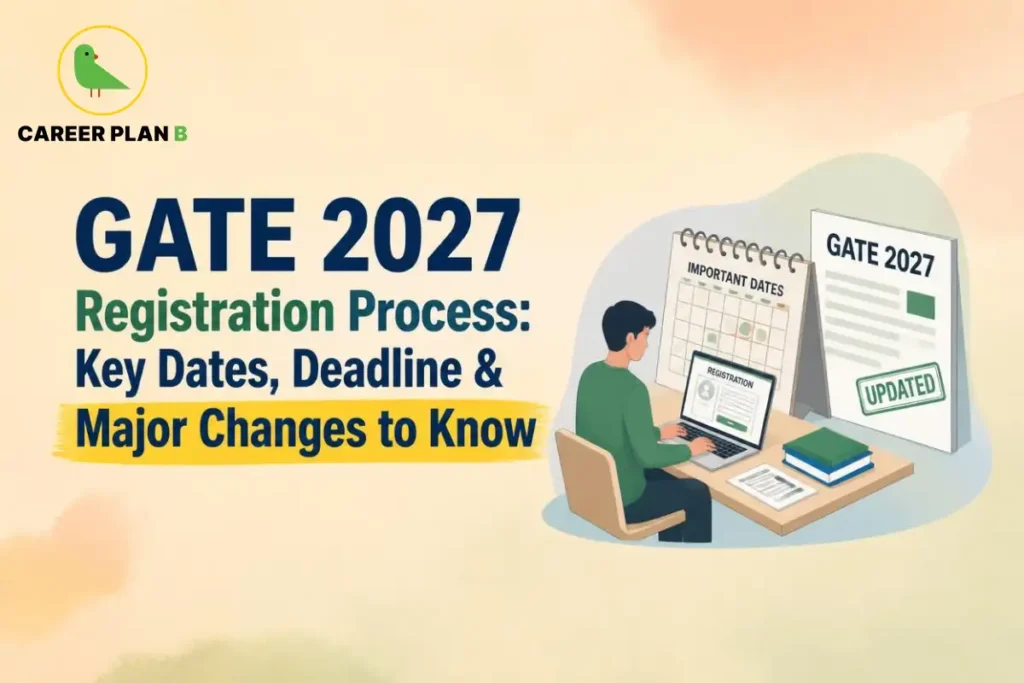 Educational infographic by Career Plan B titled "GATE 2027 Registration Process: Key Dates, Deadline & Major Changes to Know". Top-left features the Career Plan B logo with a green bird inside a solid gold circular emblem with text below. Right side illustrates a candidate seated at a desk using a laptop for registration, flanked by an "IMPORTANT DATES" calendar and an "UPDATED" notification board labeled "GATE 2027".