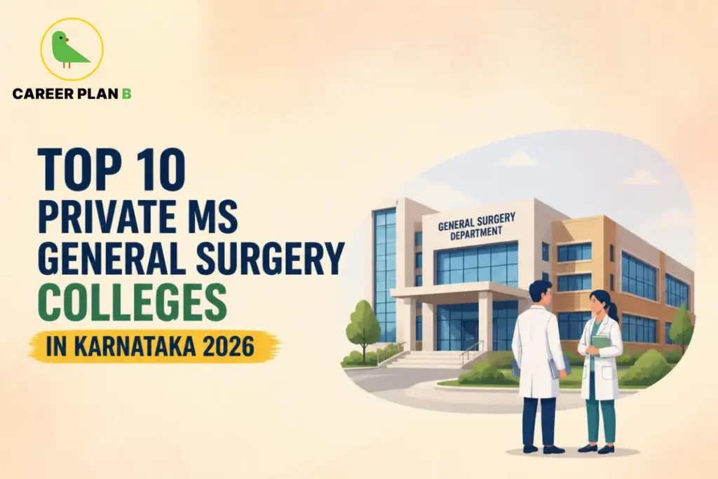 Educational infographic by Career Plan B titled "TOP 10 PRIVATE MS GENERAL SURGERY COLLEGES IN KARNATAKA 2026". Top-left features the Career Plan B logo with a green bird inside a solid gold circular emblem with text below. Right side illustrates two doctors in white coats standing outside the "GENERAL SURGERY DEPARTMENT" building.