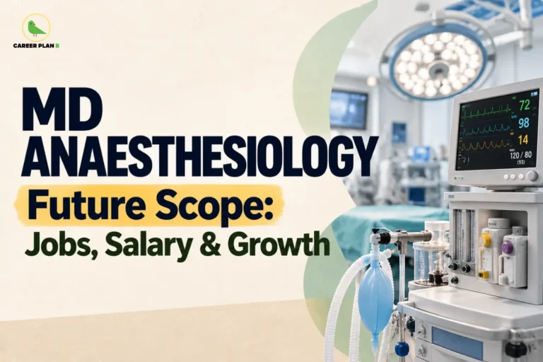 Educational infographic by Career Plan B titled "MD ANAESTHESIOLOGY Future Scope: Jobs, Salary & Growth". Top-left features the Career Plan B logo with a green bird inside a solid gold circular emblem with text below. Right side illustrates an operating room setup featuring an anesthesia machine with a vital signs monitor displaying patient vitals, with surgical lighting and an operating table visible in the background.