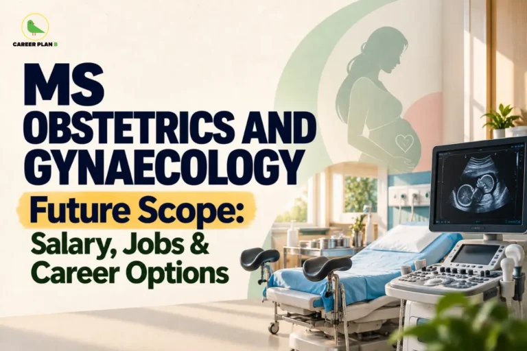 Educational infographic by Career Plan B titled "MS OBSTETRICS AND GYNAECOLOGY Future Scope: Salary, Jobs & Career Options". Top-left features the Career Plan B logo with a green bird inside a solid gold circular emblem with text below. Right side illustrates a gynecological examination room with a medical exam table with stirrups, an ultrasound machine displaying a fetal scan monitor, and a wall silhouette graphic of a pregnant woman.