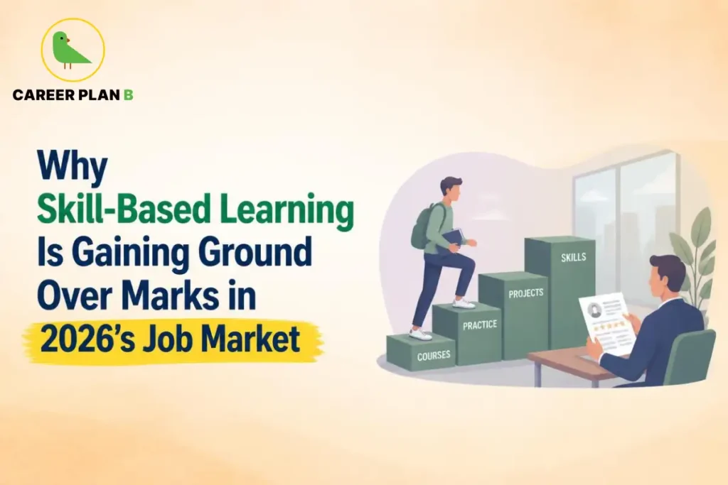 Student progressing through courses, practice, projects, and skills in skill-based learning FOR skill based learning vs marks job market