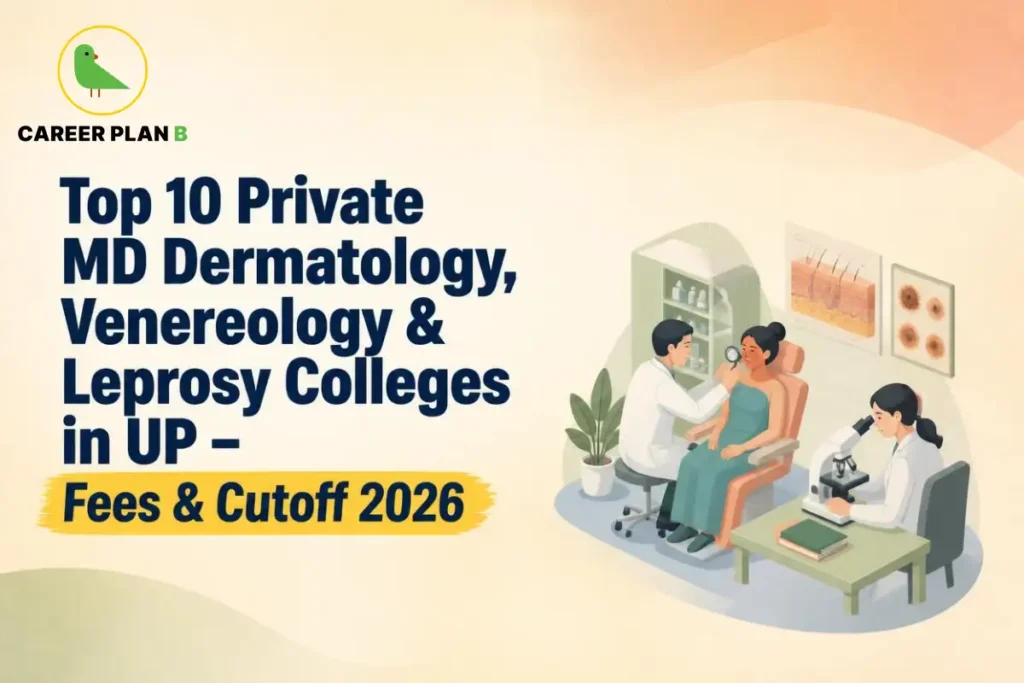 Educational infographic by Career Plan B titled "Top 10 Private MD Dermatology, Venereology & Leprosy Colleges in UP – Fees & Cutoff 2026". Top-left features the Career Plan B logo with a green bird inside a solid gold circular emblem with text below. Right side illustrates a dermatologist examining a patient's facial skin with a magnifying glass in a clinic setting, alongside a medical researcher working with a microscope.