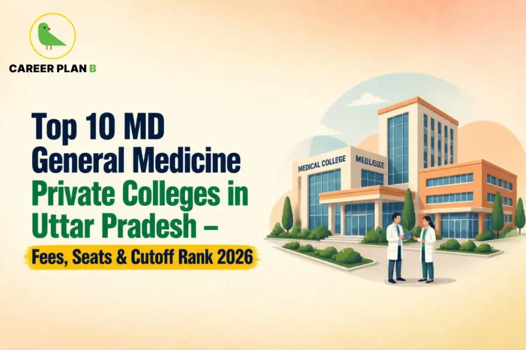 Educational infographic by Career Plan B titled "Top 10 MD General Medicine Private Colleges in Uttar Pradesh – Fees, Seats & Cutoff Rank 2026". Top-left features the Career Plan B logo with a green bird inside a solid gold circular emblem with text below. Right side illustrates two medical professionals in white coats standing outside a modern medical college building with entrance signs reading "MEDICAL COLLEGE".