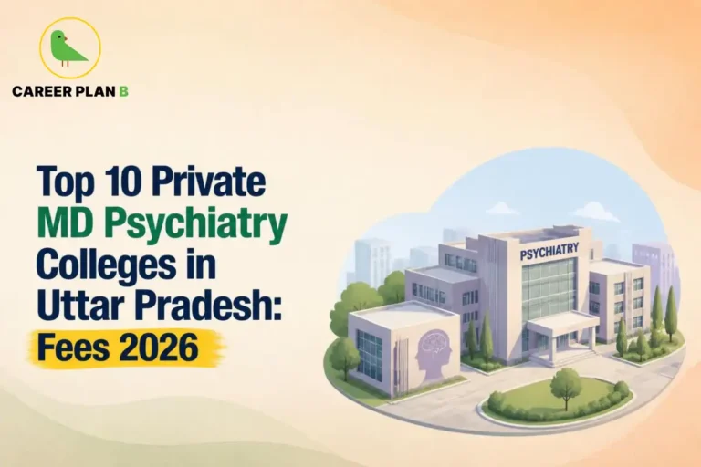 Educational infographic by Career Plan B titled "Top 10 Private MD Psychiatry Colleges in Uttar Pradesh: Fees 2026". Top-left features the Career Plan B logo with a green bird inside a solid gold circular emblem with text below. Right side illustrates a medical campus building labeled "PSYCHIATRY" featuring a foreground structure with a human head and brain silhouette symbol.