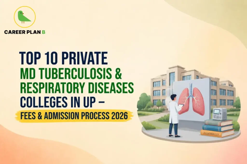Educational infographic by Career Plan B titled "TOP 10 PRIVATE MD TUBERCULOSIS & RESPIRATORY DISEASES COLLEGES IN UP – FEES & ADMISSION PROCESS 2026". Top-left features the Career Plan B logo with a green bird inside a solid gold circular emblem with text below. Right side illustrates a medical professional examining a large anatomical model of human lungs next to stacks of medical books, with a campus building in the background.
