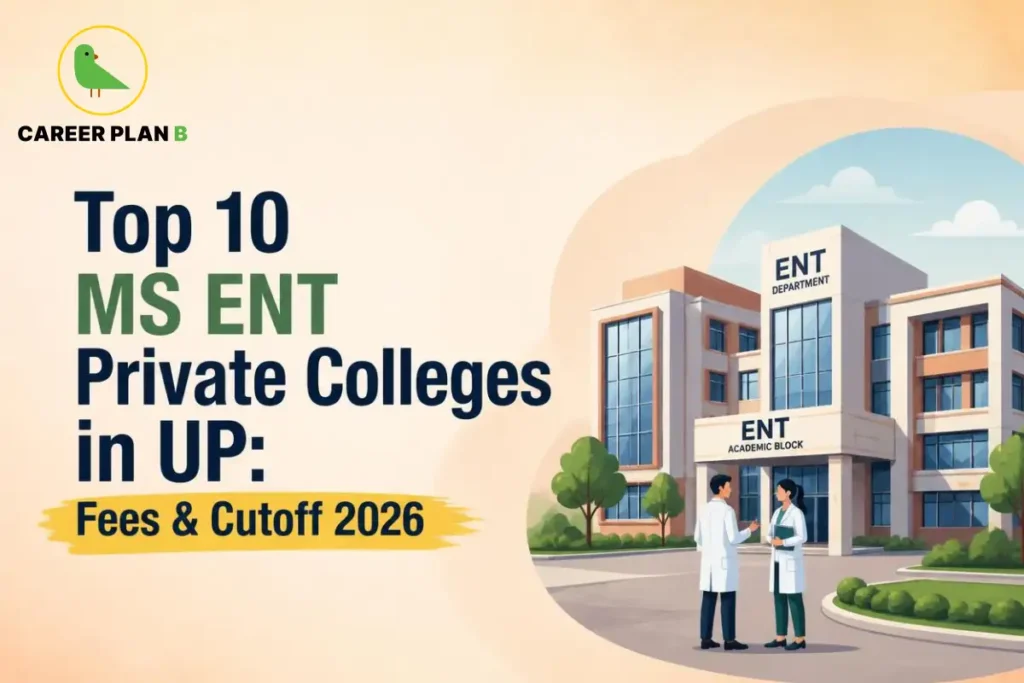 Educational infographic by Career Plan B titled "Top 10 MS ENT Private Colleges in UP: Fees & Cutoff 2026". Top-left features the Career Plan B logo with a green bird inside a solid gold circular emblem with text below. Right side illustrates two medical professionals in white coats standing outside an academic block building with signs reading "ENT DEPARTMENT" and "ENT ACADEMIC BLOCK".