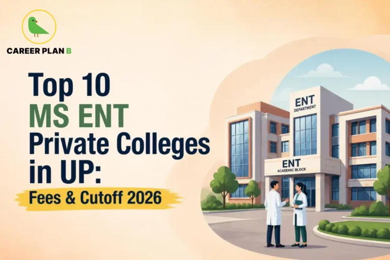 Educational infographic by Career Plan B titled "Top 10 MS ENT Private Colleges in UP: Fees & Cutoff 2026". Top-left features the Career Plan B logo with a green bird inside a solid gold circular emblem with text below. Right side illustrates two medical professionals in white coats standing outside an academic block building with signs reading "ENT DEPARTMENT" and "ENT ACADEMIC BLOCK".
