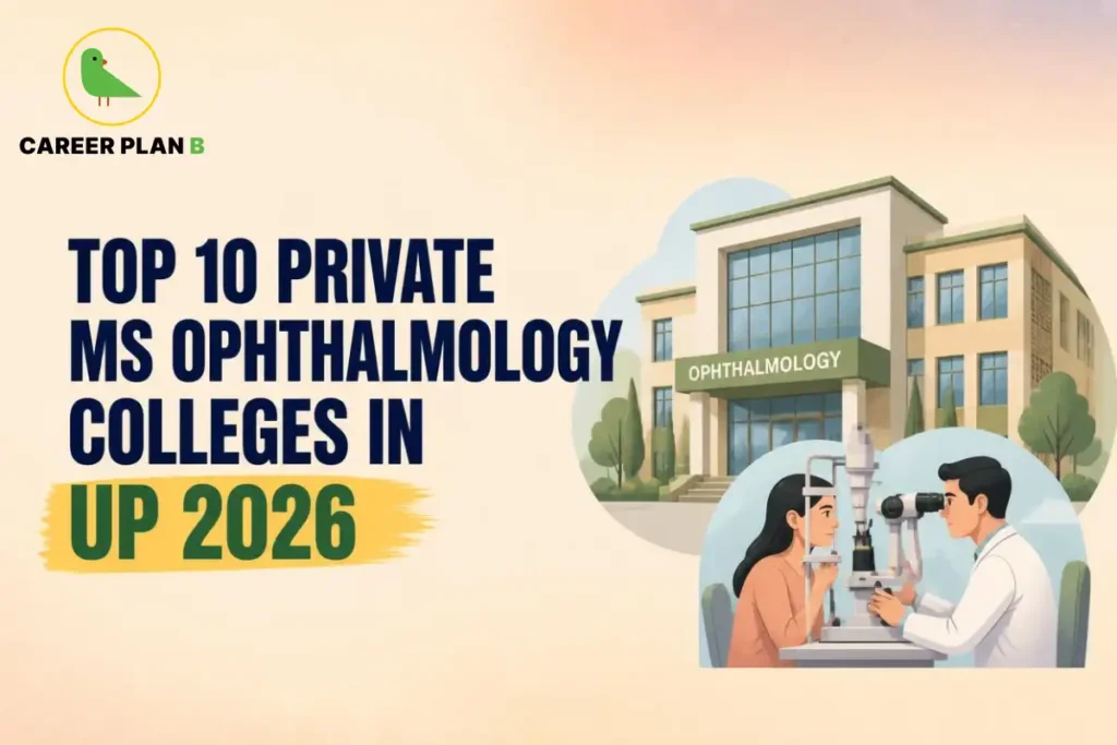 Educational infographic by Career Plan B titled "TOP 10 PRIVATE MS OPHTHALMOLOGY COLLEGES IN UP 2026". Top-left features the Career Plan B logo with a green bird inside a solid gold circular emblem with text below. Right side illustrates an ophthalmologist examining a patient using a slit lamp device in front of a medical college building with a sign reading "OPHTHALMOLOGY".