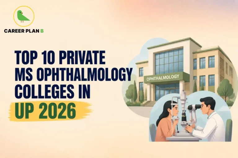 Educational infographic by Career Plan B titled "TOP 10 PRIVATE MS OPHTHALMOLOGY COLLEGES IN UP 2026". Top-left features the Career Plan B logo with a green bird inside a solid gold circular emblem with text below. Right side illustrates an ophthalmologist examining a patient using a slit lamp device in front of a medical college building with a sign reading "OPHTHALMOLOGY".