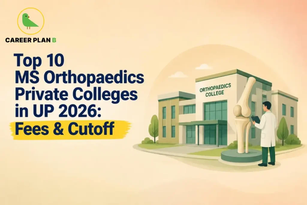 Educational infographic by Career Plan B titled "Top 10 MS Orthopaedics Private Colleges in UP 2026: Fees & Cutoff". Top-left features the Career Plan B logo with a green bird inside a solid gold circular emblem with text below. Right side illustrates a medical professional in a white coat standing next to a large anatomical knee joint sculpture in front of an "ORTHOPAEDICS COLLEGE" building.
