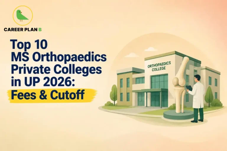 Educational infographic by Career Plan B titled "Top 10 MS Orthopaedics Private Colleges in UP 2026: Fees & Cutoff". Top-left features the Career Plan B logo with a green bird inside a solid gold circular emblem with text below. Right side illustrates a medical professional in a white coat standing next to a large anatomical knee joint sculpture in front of an "ORTHOPAEDICS COLLEGE" building.