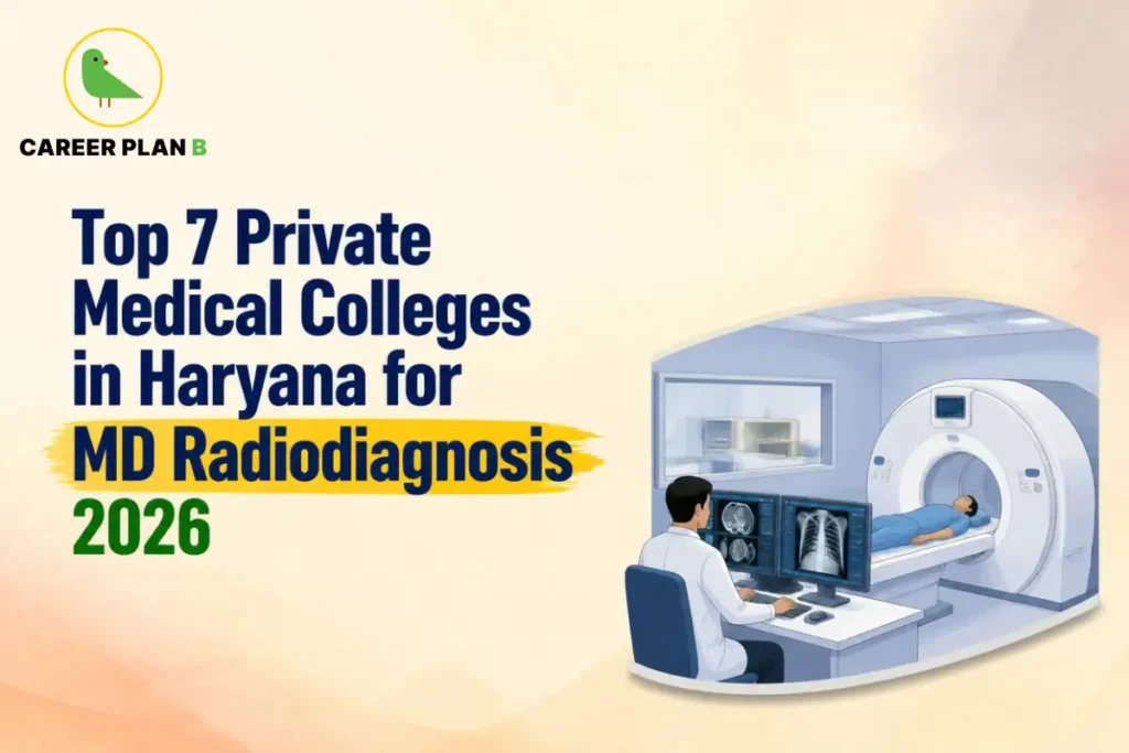 Educational infographic by Career Plan B titled "Top 7 Private Medical Colleges in Haryana for MD Radiodiagnosis 2026". Top-left features the Career Plan B logo with a green bird inside a solid gold circular emblem with text below. Right side illustrates a radiologist reviewing scan results on dual computer monitors in a control room next to an MRI scanner with a patient lying inside.