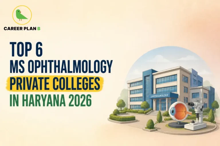 Educational infographic by Career Plan B titled "TOP 6 MS OPHTHALMOLOGY PRIVATE COLLEGES IN HARYANA 2026". Top-left features the Career Plan B logo with a green bird inside a solid gold circular emblem with text below. Right side illustrates a large anatomical eye model sculpture and an ophthalmology microscope in front of a private medical college building labeled "OPHTHALMOLOGY".