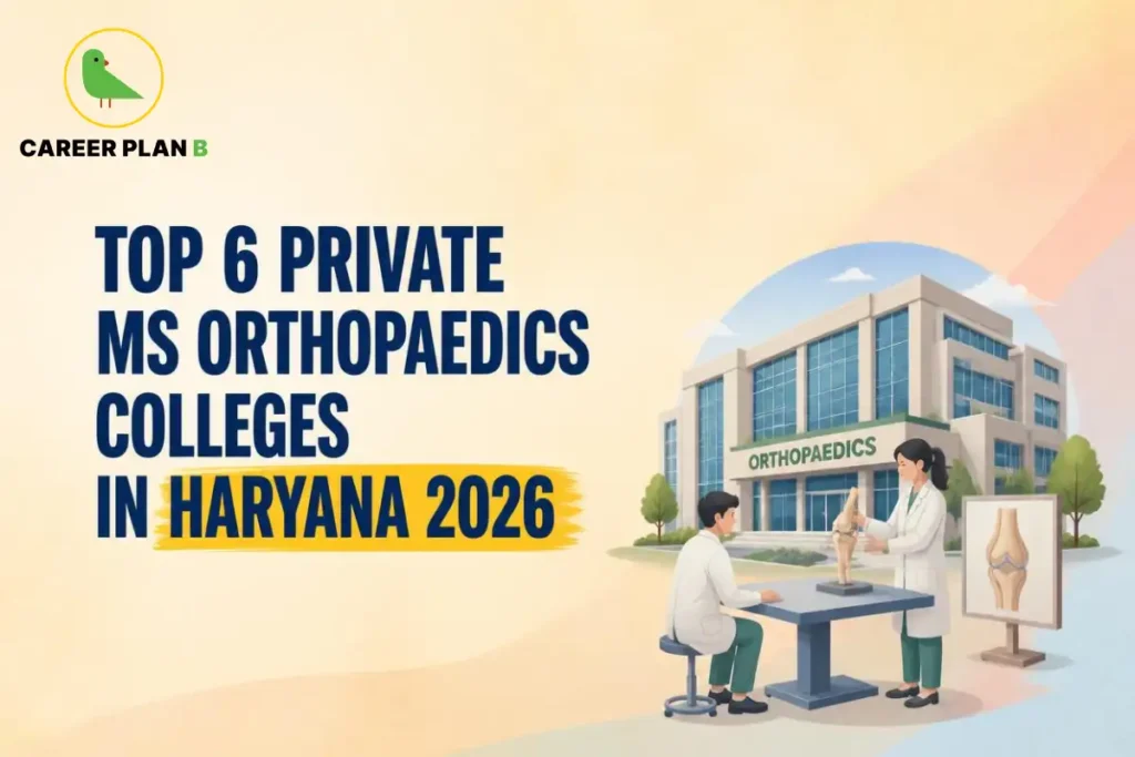 Educational infographic by Career Plan B titled "TOP 6 PRIVATE MS ORTHOPAEDICS COLLEGES IN HARYANA 2026". Top-left features the Career Plan B logo with a green bird inside a solid gold circular emblem with text below. Right side illustrates a medical professional pointing to an anatomical knee joint model on a desk and a display chart next to a college building labeled "ORTHOPAEDICS".
