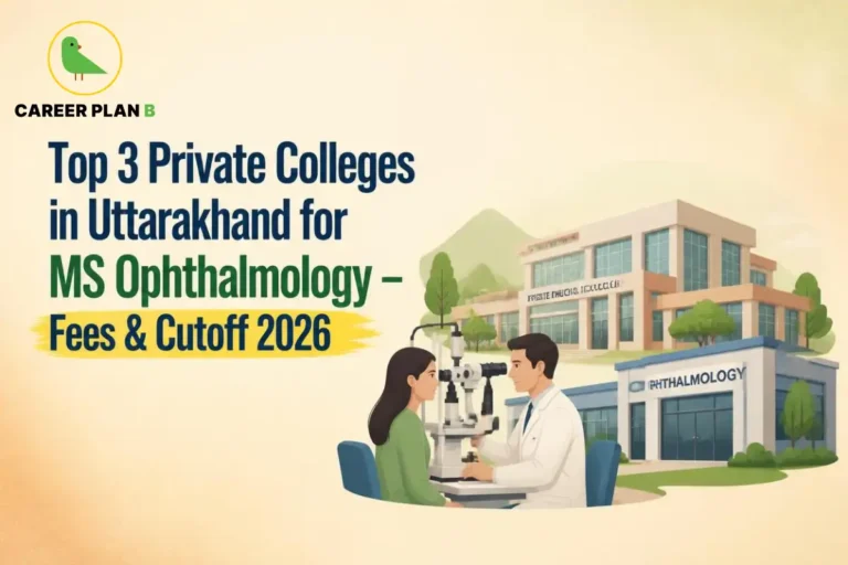 Educational infographic by Career Plan B titled "Top 3 Private Colleges in Uttarakhand for MS Ophthalmology – Fees & Cutoff 2026". Top-left features the Career Plan B logo with a green bird inside a solid gold circular emblem with text below. Right side illustrates an ophthalmologist conducting an eye examination on a patient using a slit lamp in front of an ophthalmology clinic and medical college building set against mountains.