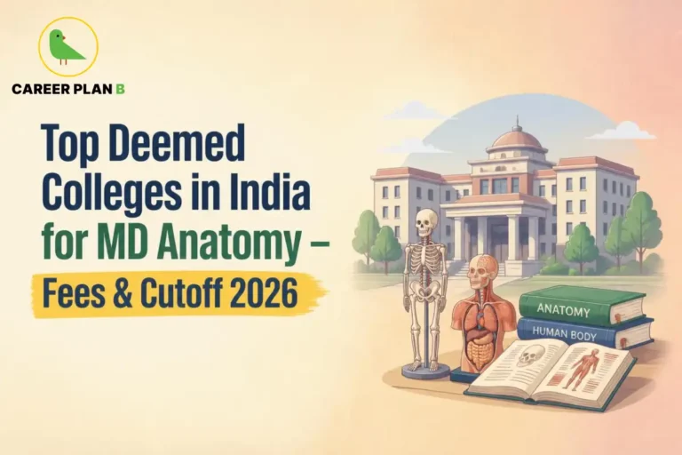 Educational infographic by Career Plan B titled "Top Deemed Colleges in India for MD Anatomy – Fees & Cutoff 2026". Top-left features the Career Plan B logo with a green bird inside a solid gold circular emblem with text below. Right side illustrates anatomical learning models including a full human skeleton, an internal organ anatomical torso model, and open textbooks labeled "ANATOMY" and "HUMAN BODY", set in front of a grand university campus building.
