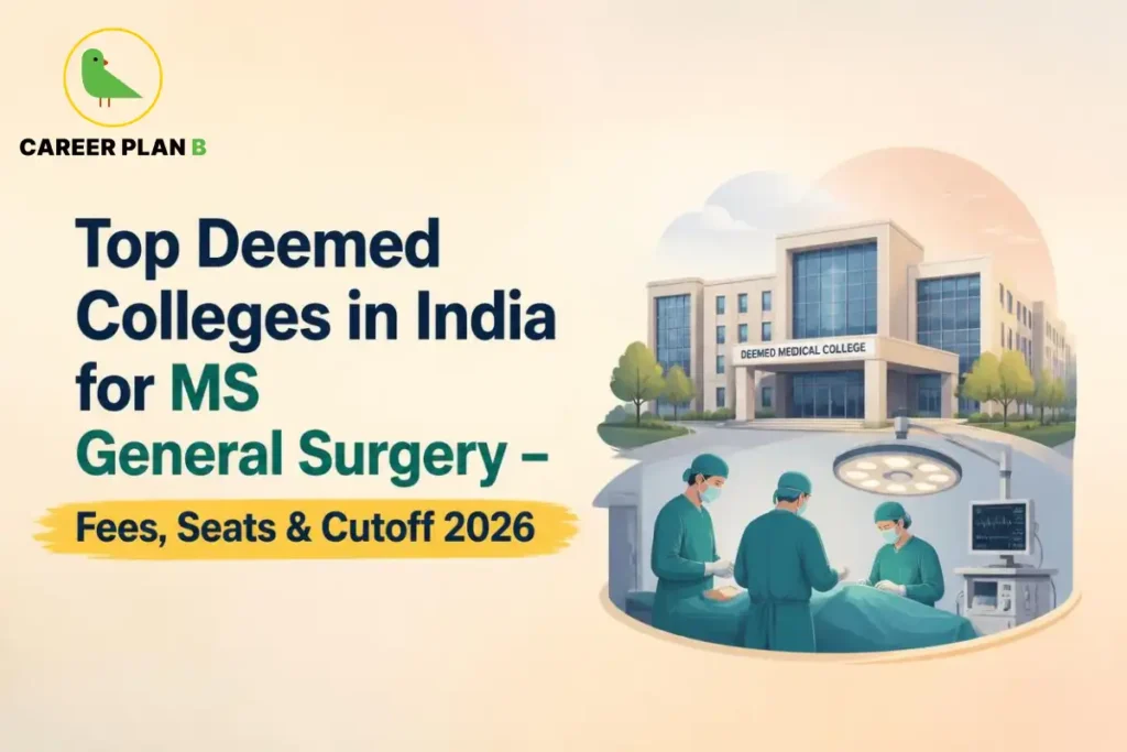 Educational infographic by Career Plan B titled "Top Deemed Colleges in India for MS General Surgery – Fees, Seats & Cutoff 2026". Top-left features the Career Plan B logo with a green bird inside a solid gold circular emblem with text below. Right side illustrates a surgical team in scrubs performing an operation in an operating theater under a surgical light, set in front of a campus building labeled "DEEMED MEDICAL COLLEGE".
