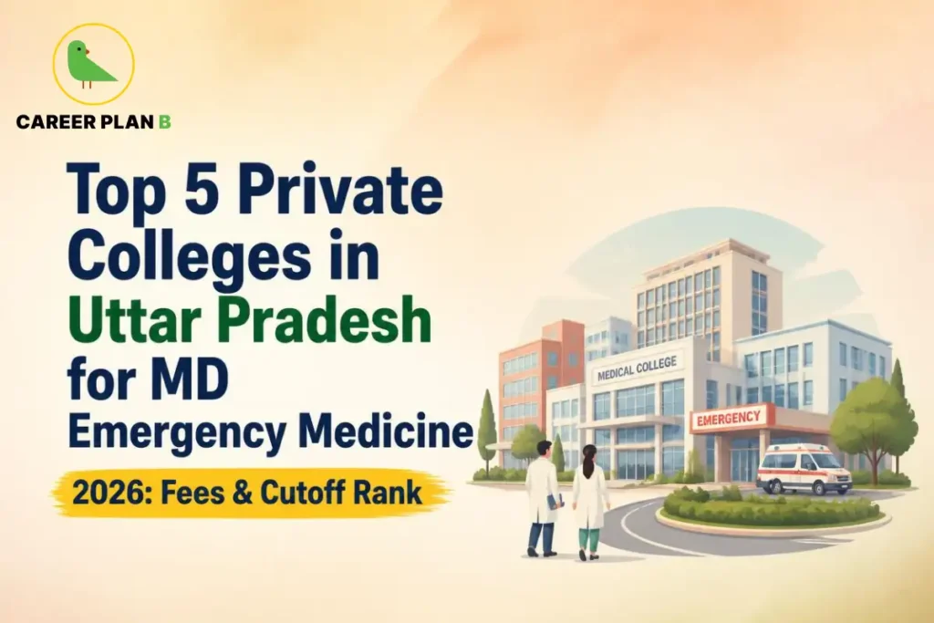 Educational infographic by Career Plan B titled "Top 5 Private Colleges in Uttar Pradesh for MD Emergency Medicine 2026: Fees & Cutoff Rank". Top-left features the Career Plan B logo with a green bird inside a solid gold circular emblem with text below. Right side illustrates two doctors in white coats walking along a driveway toward a multi-story medical building labeled "MEDICAL COLLEGE" with an attached "EMERGENCY" department wing and an ambulance parked nearby.