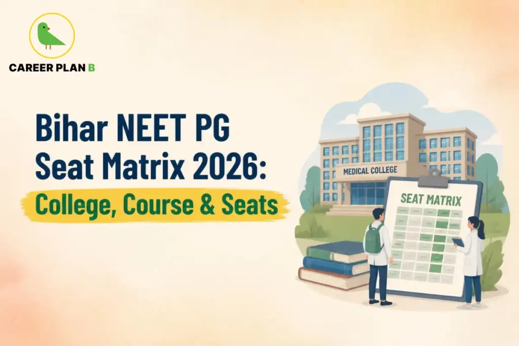 Educational infographic by Career Plan B titled "Bihar NEET PG Seat Matrix 2026: College, Course & Seats". Top-left features the Career Plan B logo with a green bird inside a solid gold circular emblem with text below. Right side illustrates a student with a backpack and a female doctor reviewing a large clipboard display labeled "SEAT MATRIX" with a grid chart, set in front of stacked textbooks and a campus building labeled "MEDICAL COLLEGE".