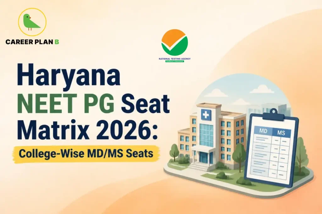 Educational infographic by Career Plan B titled "Haryana NEET PG Seat Matrix 2026: College-Wise MD/MS Seats". Top-left features the Career Plan B logo with a green bird inside a solid gold circular emblem with text below. Top-center features the National Testing Agency logo. Right side illustrates a hospital campus building with a medical cross symbol alongside a clipboard listing "MD" and "MS" seat distribution tables.