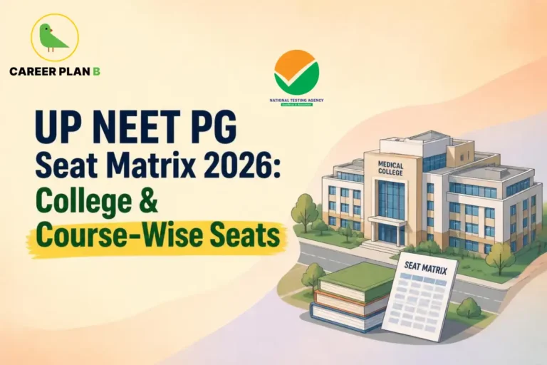 Educational infographic by Career Plan B titled "UP NEET PG Seat Matrix 2026: College & Course-Wise Seats". Top-left features the Career Plan B logo with a green bird inside a solid gold circular emblem with text below. Top-center features the National Testing Agency logo. Right side illustrates a multi-story campus building labeled "MEDICAL COLLEGE" with a large standing document titled "SEAT MATRIX" displaying a structured grid next to stacked textbooks.