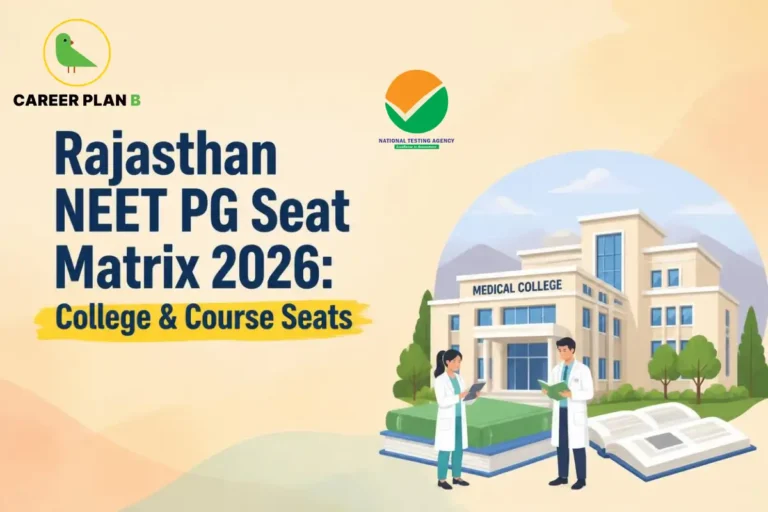 Educational infographic by Career Plan B titled "Rajasthan NEET PG Seat Matrix 2026: College & Course Seats". Top-left features the Career Plan B logo with a green bird inside a solid gold circular emblem with text below. Top-center features the National Testing Agency logo. Right side illustrates two medical professionals in white lab coats holding documents in front of stacked books, an open textbook, and a multi-story campus building labeled "MEDICAL COLLEGE".