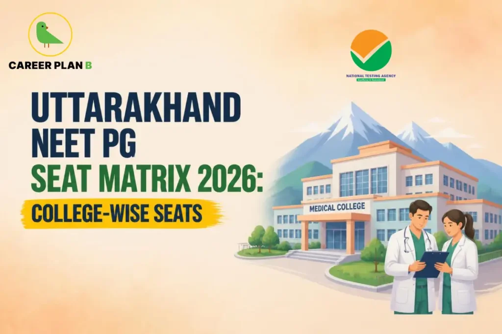 Educational infographic by Career Plan B titled "UTTARAKHAND NEET PG SEAT MATRIX 2026: COLLEGE-WISE SEATS". Top-left features the Career Plan B logo with a green bird inside a solid gold circular emblem with text below. Top-center features the National Testing Agency logo. Right side illustrates a male and female doctor in white coats reviewing a blue clipboard in front of a multi-story building labeled "MEDICAL COLLEGE", with snow-capped mountains in the background.