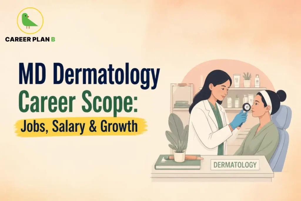 Educational infographic by Career Plan B titled "MD Dermatology Career Scope: Jobs, Salary & Growth". Top-left features the Career Plan B logo with a green bird inside a solid gold circular emblem with text below. Right side illustrates a female dermatologist in a white coat wearing blue medical gloves examining a female patient's face using a dermatoscope at a desk labeled "DERMATOLOGY".