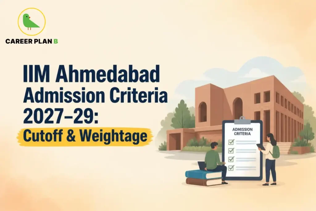Banner text highlighting IIM Ahmedabad admission criteria 2027-29 cutoff and weightage, featuring students reviewing an admission criteria clipboard outside the management institute building.