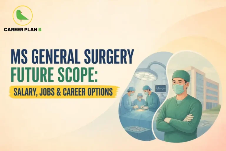 Educational infographic by Career Plan B titled "MS GENERAL SURGERY FUTURE SCOPE: SALARY, JOBS & CAREER OPTIONS". Top-left features the Career Plan B logo with a green bird inside a solid gold circular emblem with text below. Right side illustrates a surgeon standing with arms crossed in green scrubs and surgical mask, with an operating room team performing surgery under surgical lights and a modern hospital building in the background.