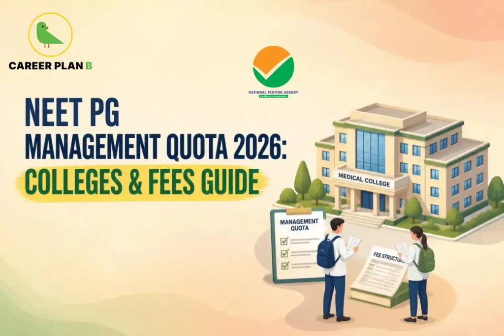 Educational infographic by Career Plan B titled "NEET PG MANAGEMENT QUOTA 2026: COLLEGES & FEES GUIDE". Top-left features the Career Plan B logo with a green bird inside a solid gold circular emblem with text below. Top-center features the National Testing Agency logo. Right side illustrates male and female students with backpacks reviewing documents labeled "MANAGEMENT QUOTA" and "FEE STRUCTURE" in front of a modern "MEDICAL COLLEGE" building.
