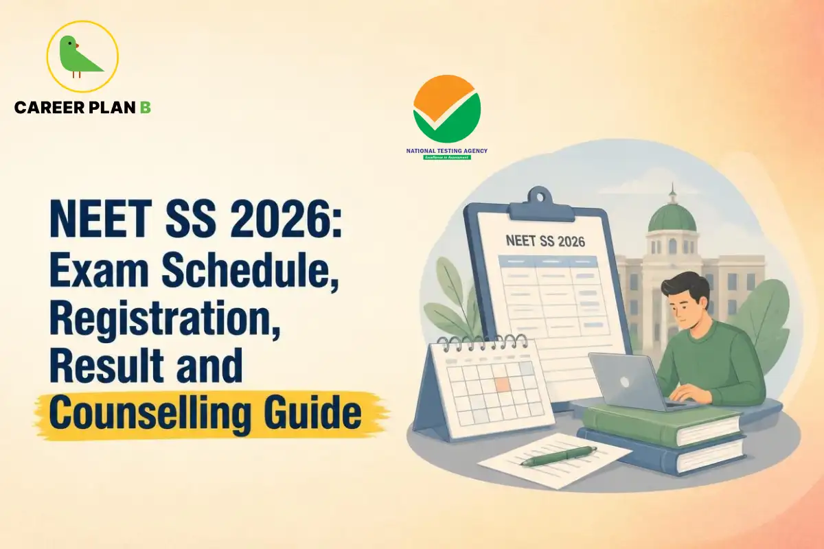 NEET SS 2026: Exam Date, Application, Admit Card & Result - Career Plan B