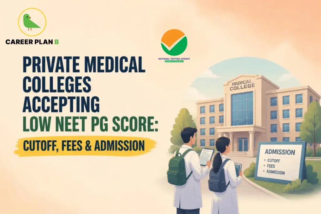 Educational infographic by Career Plan B titled "PRIVATE MEDICAL COLLEGES ACCEPTING LOW NEET PG SCORE: CUTOFF, FEES & ADMISSION". Top-left features the Career Plan B logo with a green bird inside a solid gold circular emblem with text below. Top-center features the National Testing Agency logo. Right side illustrates male and female medical postgraduate students in white lab coats with backpacks looking towards a "MEDICAL COLLEGE" campus, with an "ADMISSION" sign board highlighting "CUTOFF", "FEES", and "ADMISSION".