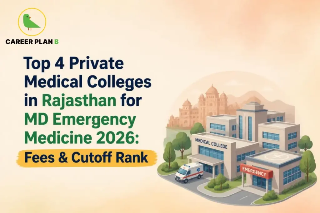 Educational infographic by Career Plan B titled "Top 4 Private Medical Colleges in Rajasthan for MD Emergency Medicine 2026: Fees & Cutoff Rank". Top-left features the Career Plan B logo with a green bird inside a solid gold circular emblem with text below. Right side illustrates an ambulance parked outside a medical college complex labeled "MEDICAL COLLEGE" and "EMERGENCY" with a helipad, set against a backdrop of traditional Rajasthani palace architecture and hills.