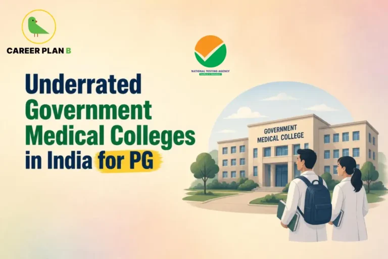 Educational infographic by Career Plan B titled "Underrated Government Medical Colleges in India for PG". Top-left features the Career Plan B logo with a green bird inside a solid gold circular emblem with text below. Top-center features the National Testing Agency logo. Right side illustrates male and female medical postgraduate students in lab coats with backpacks facing towards a large "GOVERNMENT MEDICAL COLLEGE" building.